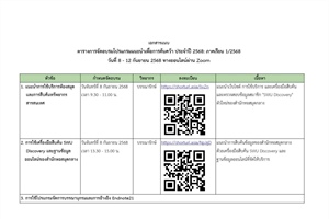 ประชาสัมพันธ์ขอเชิญคณาจารย์ บุคลากร และนิสิต เข้าร่วมอบรม "โปรแกรมเพื่อการศึกษาค้นคว้า ประจำปีการศึกษา 2568 และการใช้เครื่องมือปัญญาประดิษฐ์ (AI Tools) เพื่อการค้นคว้าวิจัย"