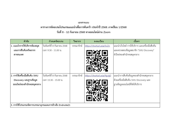 ประชาสัมพันธ์ขอเชิญคณาจารย์ บุคลากร และนิสิต เข้าร่วมอบรม "โปรแกรมเพื่อการศึกษาค้นคว้า ประจำปีการศึกษา 2568 และการใช้เครื่องมือปัญญาประดิษฐ์ (AI Tools) เพื่อการค้นคว้าวิจัย"