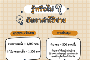 ข้อควรรู้อัตราค่าใช้จ่าย