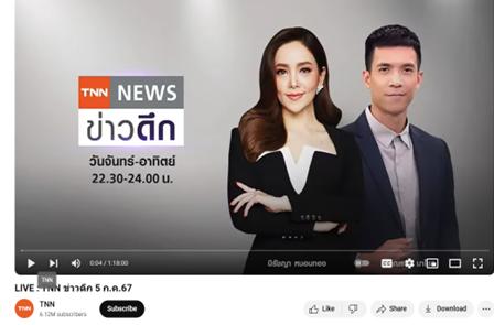 Creating Social Impact through ESG: TNN16 (สรุปข่าวรอบวัน 1.24 นาที)