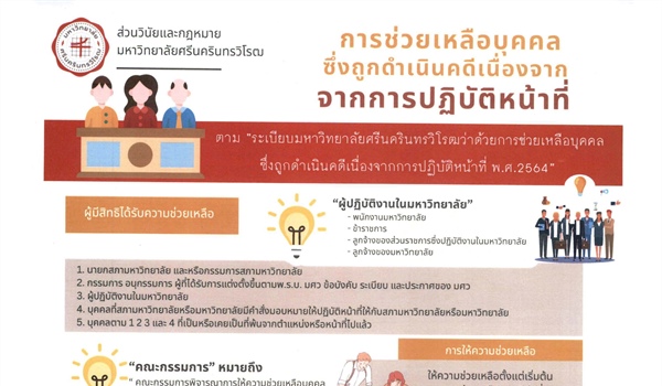 กฏหมายน่ารู้ เรื่อง ช่องทางอำนวยความยุติธรรม ของส่วนกฏหมาย มศว