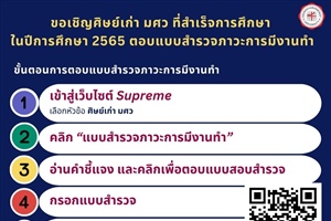 มหาวิทยาลัยได้เปิดระบบให้ศิษย์เก่าได้อัปเดทข้อมูลภาะการมีงานทำของบัณฑิตที่จบการศึกษาในปีการศึกษา 2565 ผ่านระบบ Supreme แล้ว