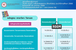 ประชาสัมพันธ์ สถานที่สอบสัมภาษณ์ TCAS รอบที่ 1 แฟ้มสะสมผลงาน (Portfolio) ประจำปีการศึกษา 2568
