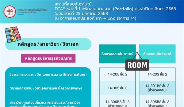 ประชาสัมพันธ์ สถานที่สอบสัมภาษณ์ TCAS รอบที่ 1 แฟ้มสะสมผลงาน (Portfolio) ประจำปีการศึกษา 2568