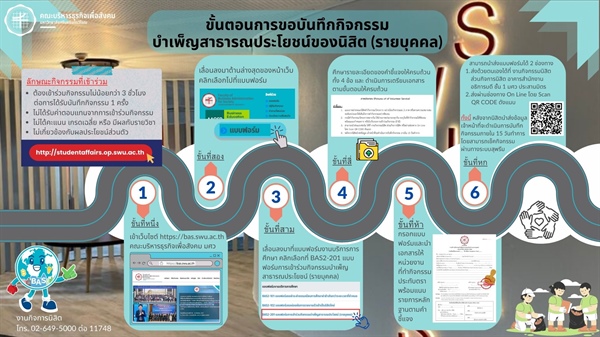 ฝ่ายกิจการนิสิต ขอประชาสัมพันธ์ขั้นตอนการขอบันทึกกิจกรรมบำเพ็ญสาธารณประโยชน์ของนิสิต (แบบรายบุคคล)