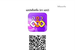 สำนักงานปลัดกระทรวง อว. ขอความอนุเคราะห์ มหาวิทยาลัยประชาสัมพันธ์เชิญชวนนิสิต คณาจารย์ และบุคลากร ที่เกี่ยวข้องตอบแบบสอบถาม “โครงการสำรวจทัศนคติและ ความคิดเห็นด้านสถานการณ์การศึกษา”