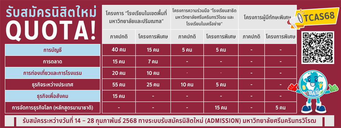 TCAS68 รอบที่ 2 Quota