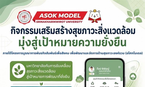 กิจกรรม **“เสริมสร้างสุขภาวะสิ่งแวดล้อม มุ่งสู่เป้าหมายความยั่งยืน”**...