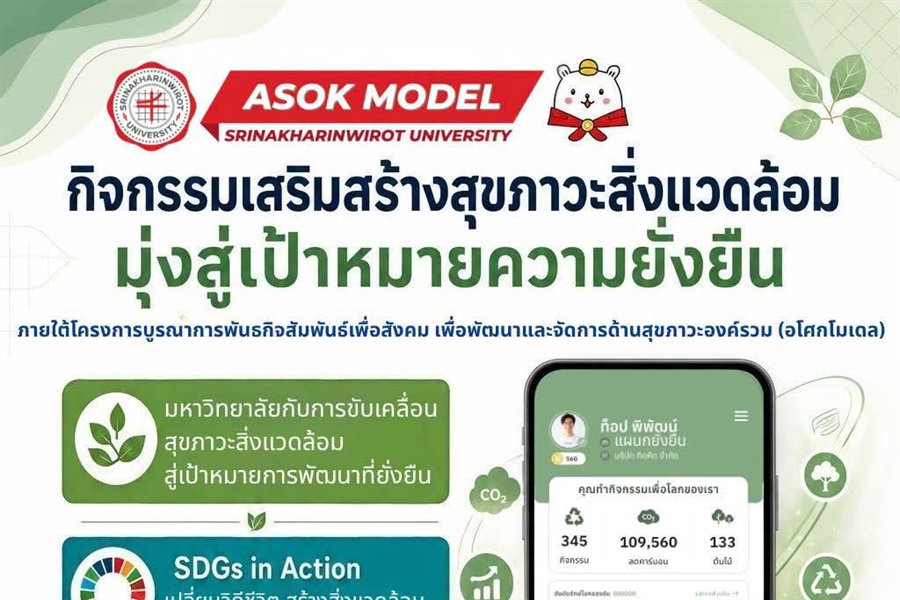 กิจกรรม **“เสริมสร้างสุขภาวะสิ่งแวดล้อม มุ่งสู่เป้าหมายความยั่งยืน”**...