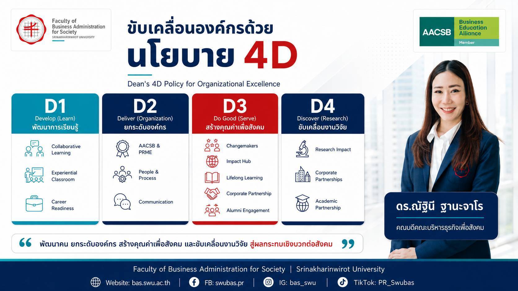 Dean's 4D Policy
