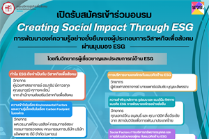 เปิดรับสมัครร่วมโครงการอบรม SWU SE TRAINING “อบรมหลักสูตร Creating Social Impact Through ESG การพัฒนาองค์กรอย่างยั่งยืนของผู้ประกอบการวิสาหกิจเพื่อสังคมผ่านมุมมอง ESG”