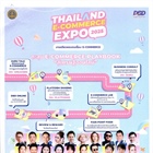 ประชาสัมพันธ์งานมหกรรม Thailand E-commerce Expo 2025 (15-16 สิงหาคม 2568)