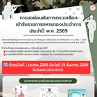 การขอผ่อนผันการตรวจเลือกเข้ารับราชการทหารกองประจำการ ประจำปี พ.ศ. 2569 นิสิตชาย ที่ไม่ได้เรียนวิชาทหารและมีอายุ 20 ปีบริบูรณ์ แต่ไม่อายุเกิน 26 ปี หรือเกิดปี พ.ศ. 2542 – 2548