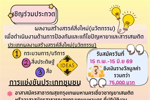 ประชาสัมพันธ์และเข้าร่วมการประกวดนวัตกรรมด้านการป้องกันและแก้ไขปัญหายาและสารเสพติด