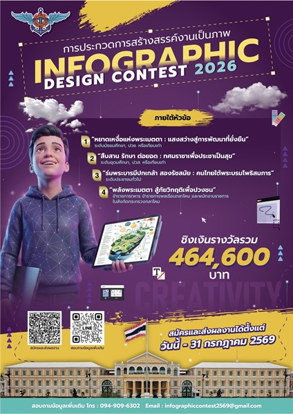 ประชาสัมพันธ์โครงการประกวดการออกแบบ Infographic บริษัท ดิสเวย์ จำกัด