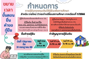 แจ้งขยายเวลานิสิตผู้ประสงค์กู้ยืมประเภทรายใหม่/รายเก่าเปลี่ยนสถานศึกษา