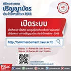 บัณฑิตมหาบัณฑิต และดุษฎีบัณฑิต แจ้งความประสงค์เข้ารับพระราชทานปริญญาบัตร ประจำปีการศึกษา 2565