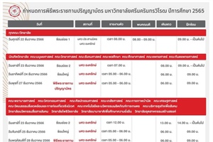 กำหนดการรายงานตัวและฝึกซ้อม พิธีพระราชทานปริญญำบัตร ประจำปีการศึกษา 2565 มหาวิทยาลัยศรีนครินทรวิโรฒ