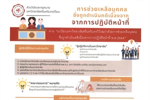 กฏหมายน่ารู้ เรื่อง ช่องทางอำนวยความยุติธรรม ของส่วนกฏหมาย มศว