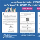 ประชาสัมพันธ์การขอยื่นยกเว้นการเรียน (Exemption) รายวิชาภาษาอังกฤษศึกษาทั่วไป SWU193 - SWU194 ประจำปีการศึกษา 2567